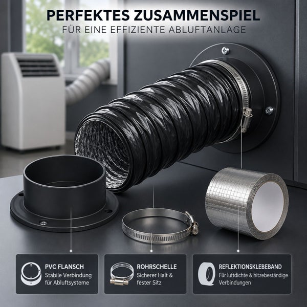 Abluftsystem-Zubehör mit flexiblem Schlauch, PVC-Flansch, Rohrschelle und Reflektionsklebeband für luftdichte und stabile Verbindungen.