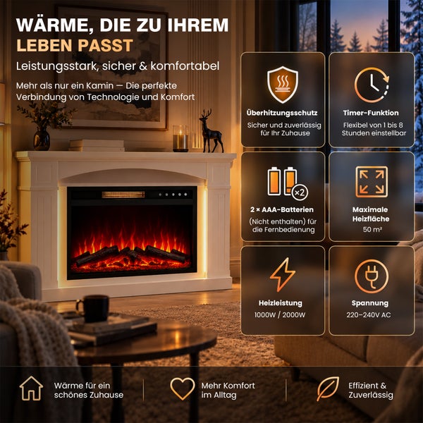 Elektrischer Kamin mit Heizfunktion und Leistungsdaten sowie Sicherheitsmerkmalen in einem Wohnzimmer Interieur dargestellt.