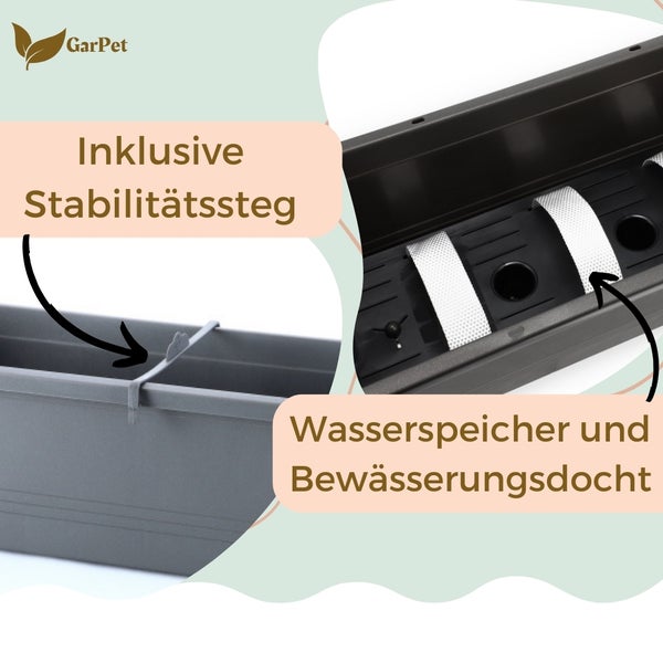 Detailansicht eines grauen Blumenkastens mit Wasserreservoir und Bewässerungsdocht.