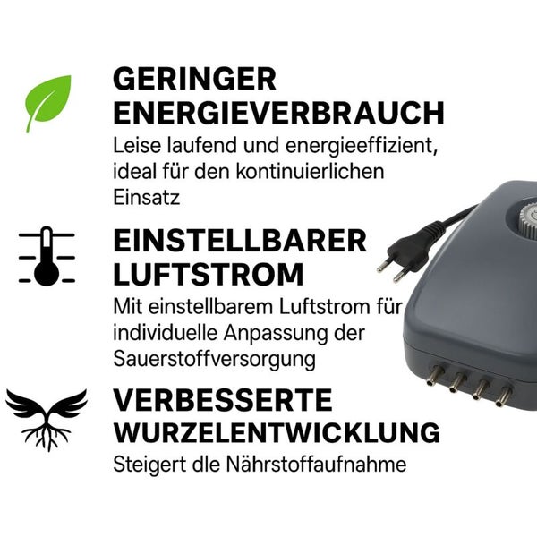 Produktmerkmale: geringer Energieverbrauch, einstellbarer Luftstrom, verbesserte Wurzelentwicklung