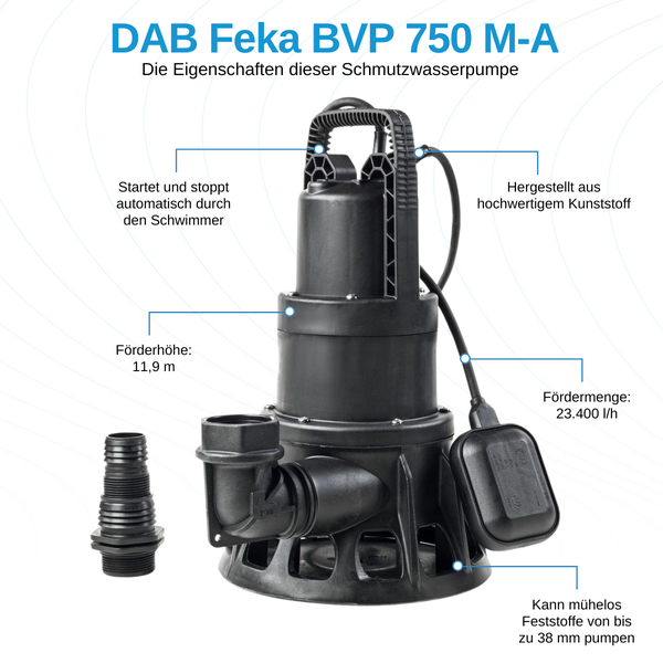 Schmutzwasserpumpe mit einer Förderhöhe von 11,9 Meter und einer Fördermenge von 23400 Liter pro Stunde