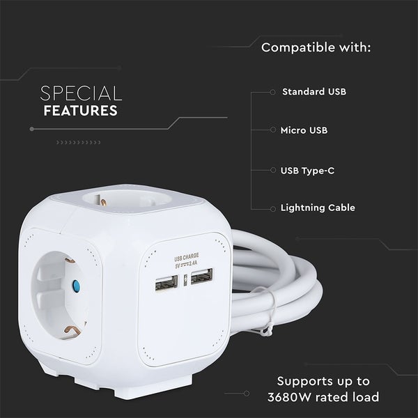 Weiße Steckdosenleiste in Würfelform mit zwei USB-Ladeanschlüssen, Belastung bis zu 3680 Watt, für USB Typ-C und Lightning geeignet.