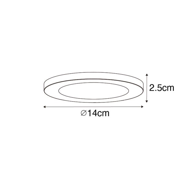 Technische Zeichnung einer runden Deckenleuchte mit einem Durchmesser von 14 Zentimetern und einer Höhe von 2,5 Zentimetern.
