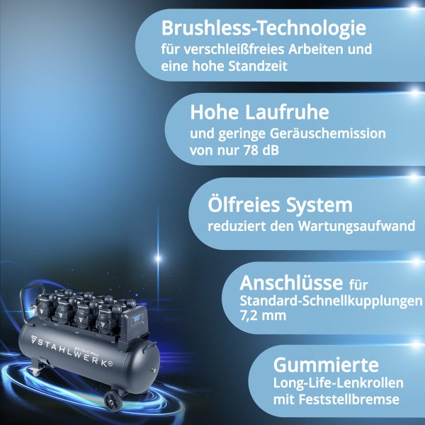 STAHLWERK ST-1510 PRO Kompressor mit Brushless-Technologie, ölfreiem System, Schnellkupplungen, Gummilenkrollen und Feststellbremse für verschleissfreies Arbeiten