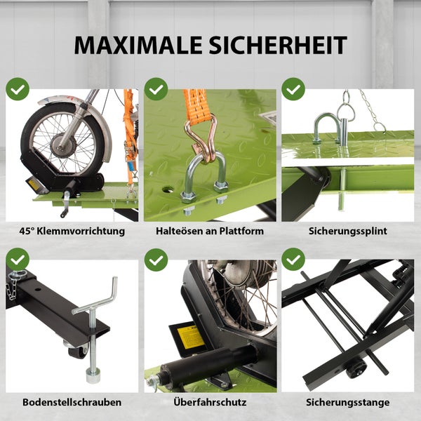 Detailansicht zur maximalen Sicherheit des Motorradhebers mit 45 Grad Klemmvorrichtung, Halteösen an der Plattform, Sicherungssplint, Bodenstellschrauben, Überfahrschutz und Sicherungsstange.