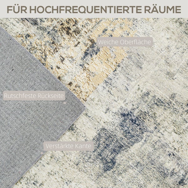 Teppich für hochfrequentierte Räume mit weicher Oberfläche, rutschfester Rückseite und verstärkter Kante im abstrakten Design.