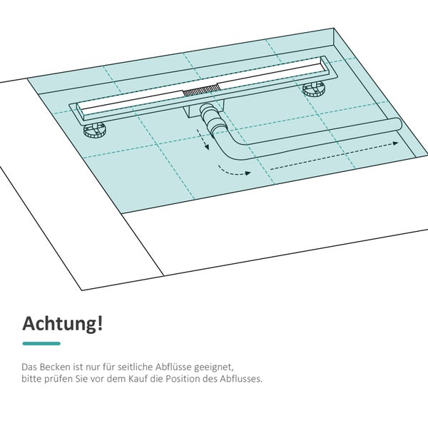 Illustration einer Duschrinneninstallation mit seitlichem Abfluss