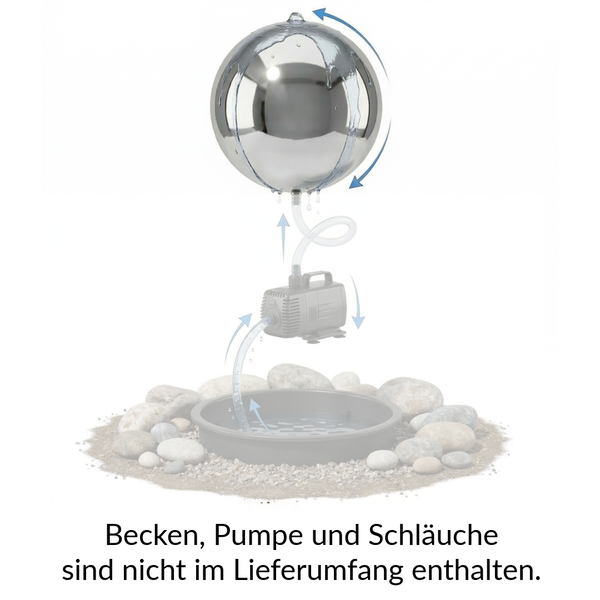 Edelstahl Brunnenkugel mit Darstellung des Wasserkreislaufs. Becken, Pumpe und Schläuche sind nicht im Lieferumfang enthalten.