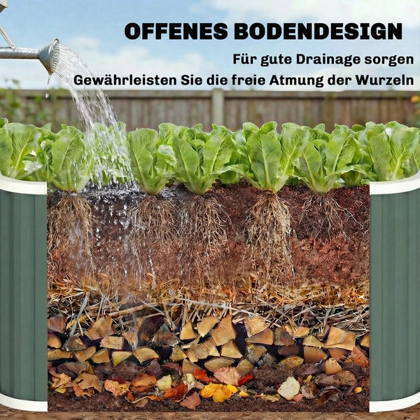 Querschnitt eines Hochbeets mit offenem Bodendesign, zeigt Wasserdrainage durch Schichten aus Erde, Zweigen und Holz für gesundes Wurzelwachstum.