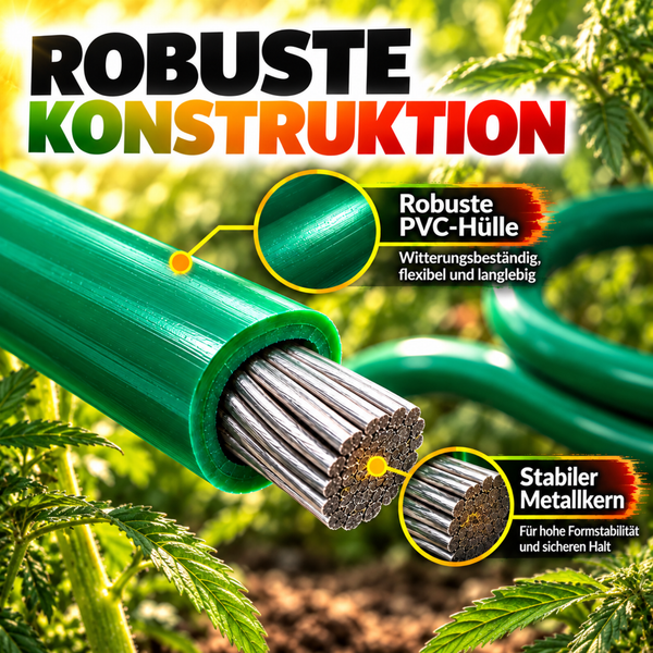 Pflanzenbinder mit Metallkern und PVC Ummantelung fuer stabilen Halt und Witterungsbestaendigkeit im Garten