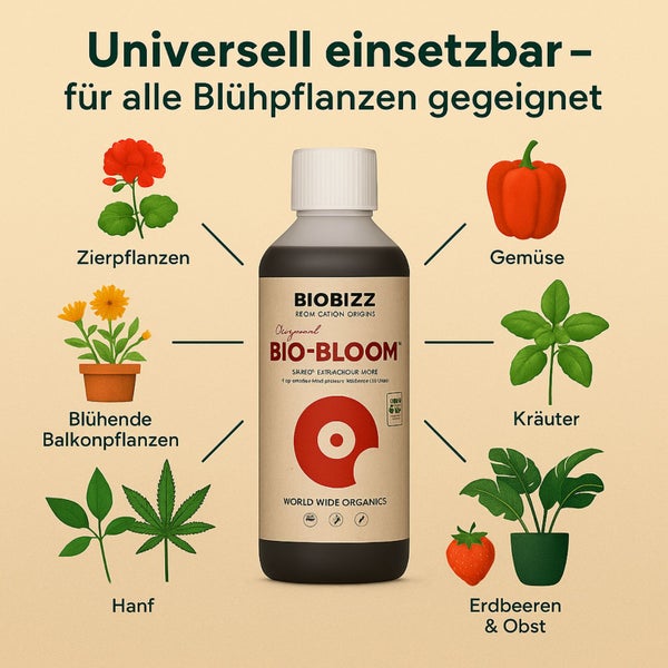 BioBizz Bloom 250 ml – Organischer Blütendünger für kräftige Blüten & gesundes Wachstum