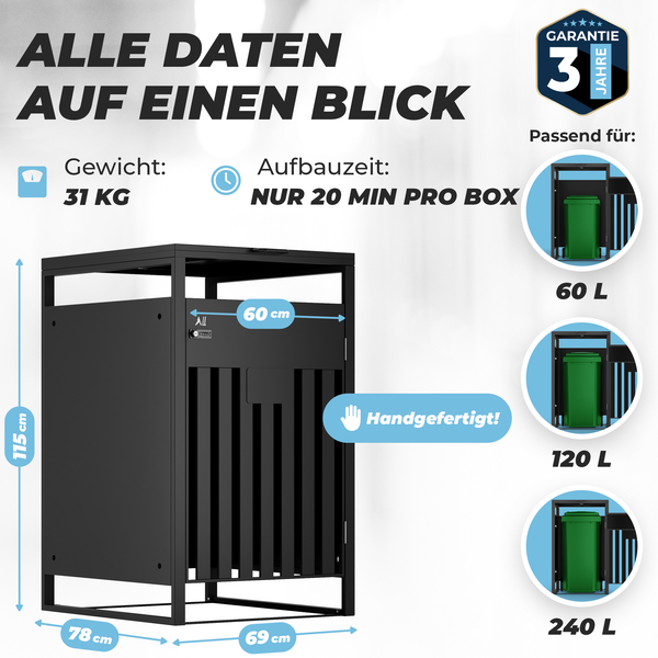 ALL Premium Mülltonnenbox 1er – Abschließbar & wetterfest, für Garten, Hof & Straße, beliebig erweiterbar, legierter Stahl robust & langlebig