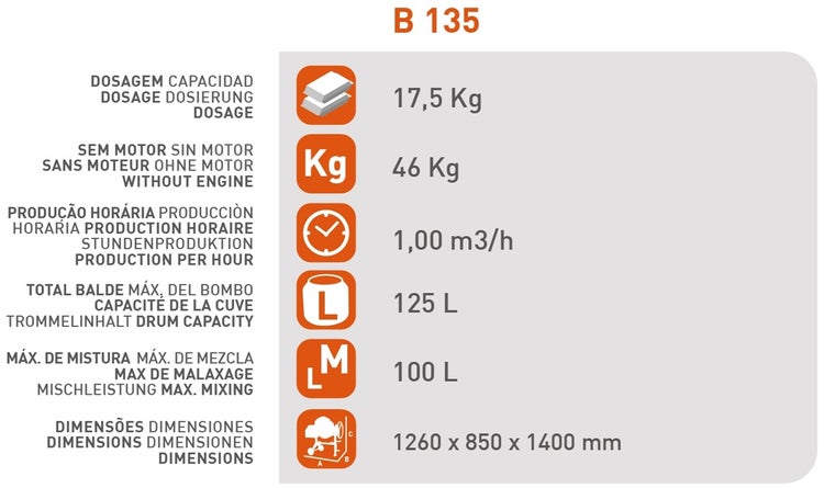 Betonmischer SIRL B135 – Zementmischmaschine 125L mit 650W Motor & Gusseisen-Zahnkranz