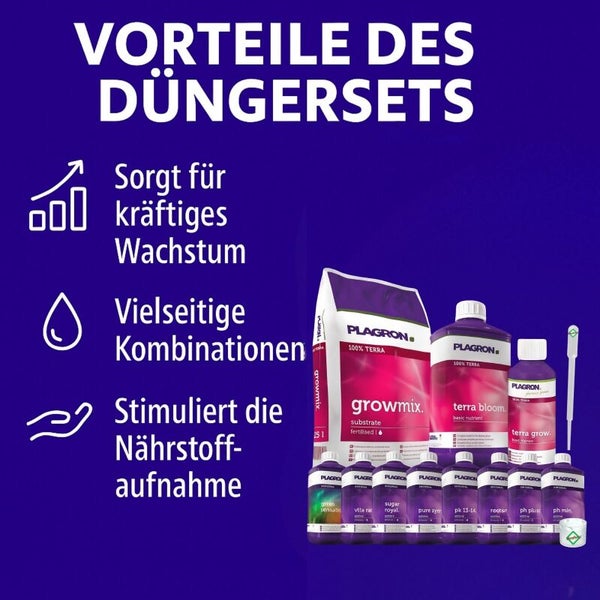 Plagron Düngerset: Growmix, Terra Bloom, Terra Grow und Zusätze. Für kräftiges Wachstum, vielseitige Kombinationen und bessere Nährstoffaufnahme.
