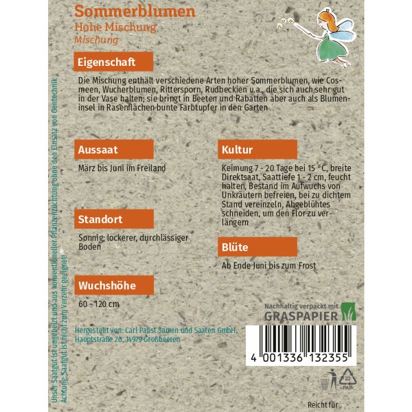 Toilettendeckel mit Dekor und Montagezubehör