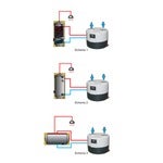 Drei Installationsschemen für Warmwasserspeicher und Wärmepumpe, Schema eins bis drei mit verschiedenen Speichervarianten.