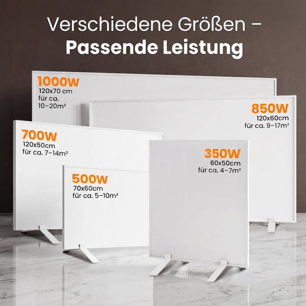 Übersicht verschiedener Infrarotheizungen mit unterschiedlichen Wattzahlen, Abmessungen und Heizflächengrößen.