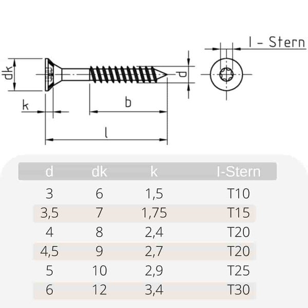 Spanplattenschrauben 3,0 x 45 mm, 1000 Stück, Senkkopf
