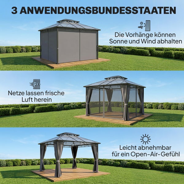 Infografik eines Gartenpavillons mit drei Anwendungsmöglichkeiten: geschlossene Vorhänge, Insektenschutzgitter und offene Seitenwände.