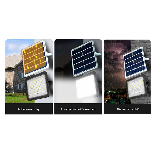 Solarstrahler mit den Funktionen: Aufladen am Tag, Einschalten bei Dunkelheit und Wasserdichtigkeit IP65