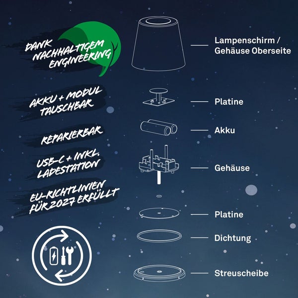 Akku 3er Tischleuchten-Set mit Touch + Ladestation 2,5W 200 lm 2700K + Farbwechsel RGBW H 36 cm Cilano anthrazit