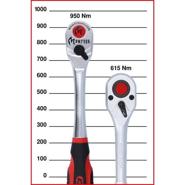 KS TOOLS 1/2 Monster Umschaltknarre, 100 Zahn - 935.1290
