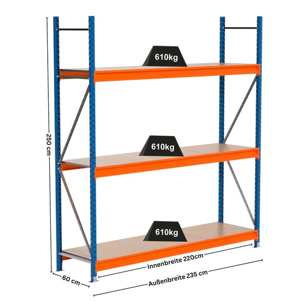 Regal mit drei Ebenen und einer maximalen Traglast von 610 Kilogramm pro Ebene