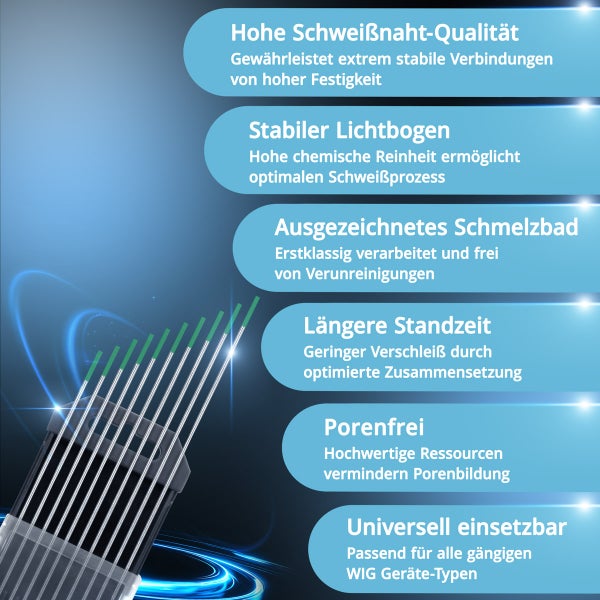 WIG-Schweißelektroden mit Vorteilen wie hoher Schweißnaht-Qualität, stabilem Lichtbogen, Porenfreiheit und universeller Nutzbarkeit.