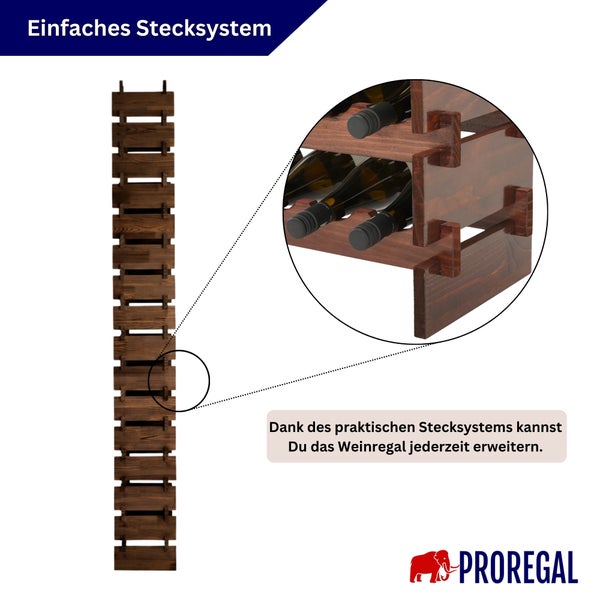 Modulares Weinregal aus Holz mit einfachem Stecksystem für Weinflaschen, inklusive Detailansicht der Steckverbindung.