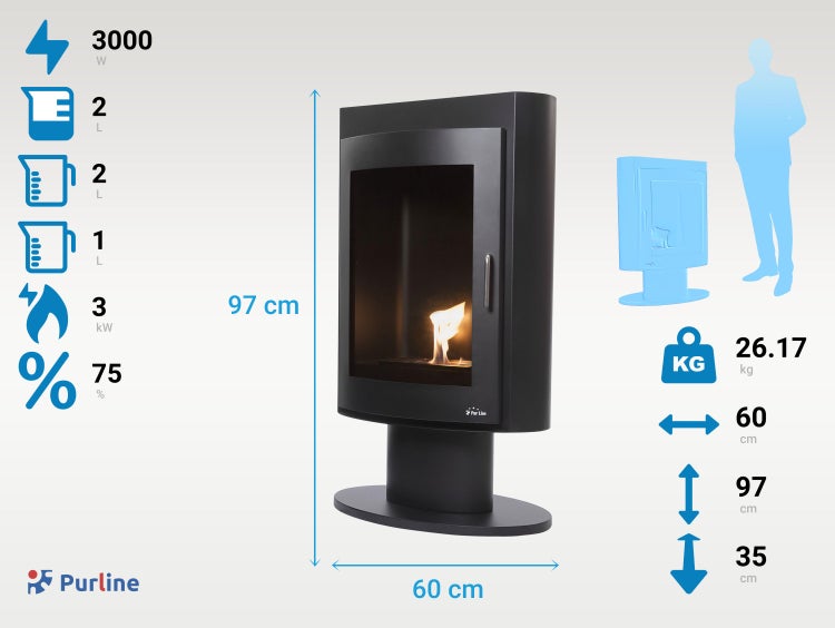 Purline Ethanol Kamin mit technischen Daten und Maßen