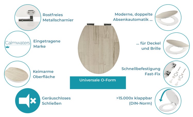 Abmessungen und Details eines Toilettendeckels mit einstellbarem Scharnierabstand und Schnellbefestigung