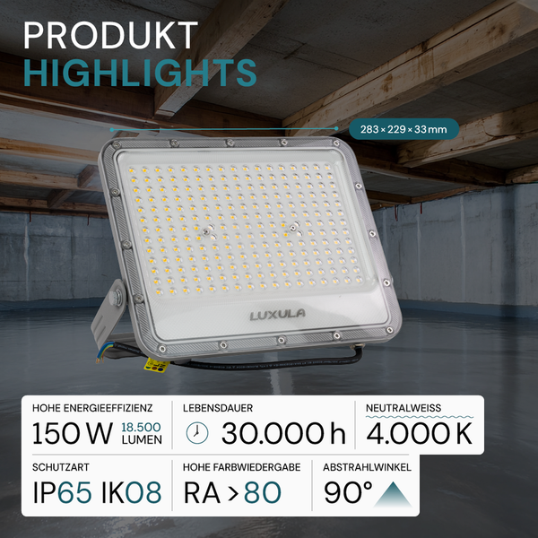 Luxula LED-Strahler mit hoher Energieeffizienz, Lebensdauer von 30.000 Stunden und Schutzart IP65 IK08