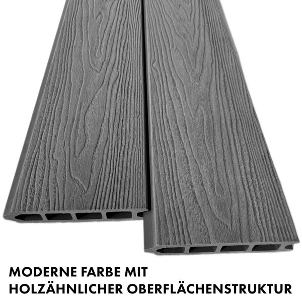 FLOORDIREKT WPC Sichtschutzzaun Kronos Komplettset Gartenzaun 180 x 180 cm Ash Grey