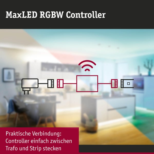 MaxLED RGBW Controller Anschlussdiagramm für die Verbindung zwischen Transformator und LED Streifen in einer modernen Küche.