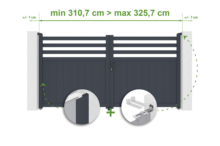 Illustration eines Gartentors mit Breitenangaben zwischen 310,7 cm und 325,7 cm
