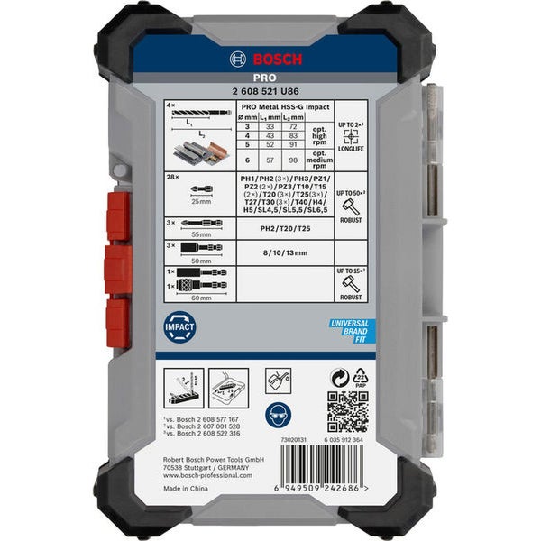 Bosch Pro Werkzeugsatz mit Bohrern und Bits