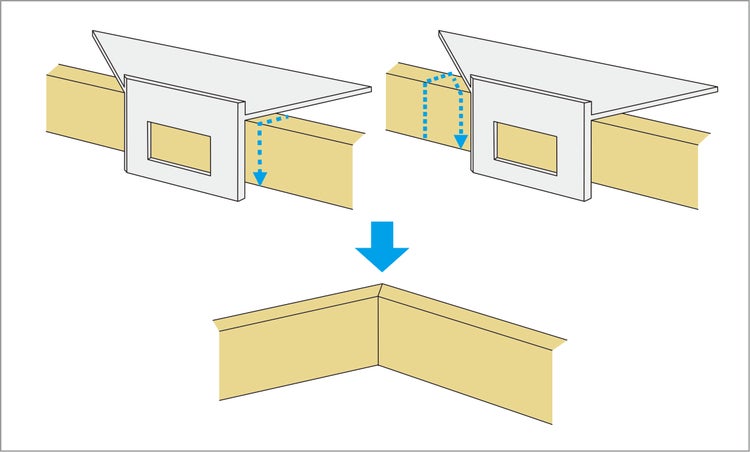 Shinwa 3D-Gehrungswinkel, Doppelwinkel 45°