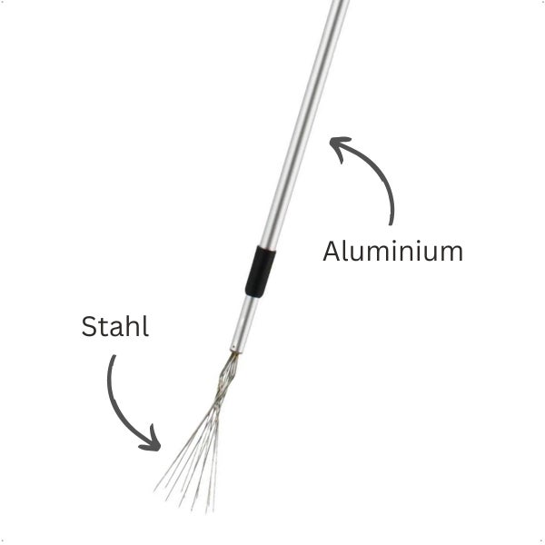 Teleskopstange mit Greifer aus Aluminium und Stahldraht