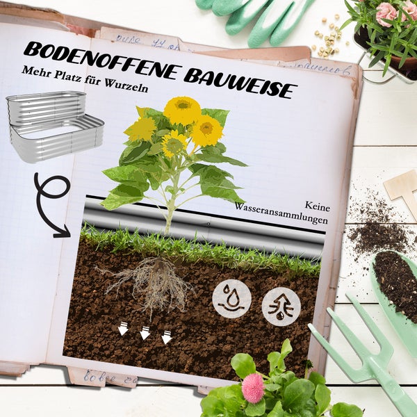 Outsunny Hochbeet Metall, 2-Stufiger Blumenkasten, Pflanzkasten, Gemüsebeet mit Schrauben, Kräuterbeet für Garten, Balkon, Silber, 118 x 45 x 30 cm