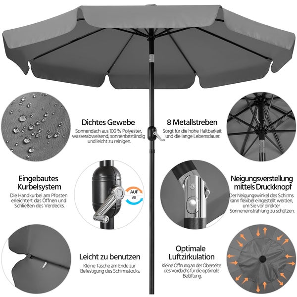 Detailansicht eines Sonnenschirms mit wasserabweisendem Bezug aus Polyester, Kurbelsystem, acht Metallstreben, Neigungsverstellung und Luftzirkulation