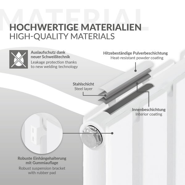 LuxeBath Paneelheizkörper Doppellagig 1600x300 mm Weiß, Design Badheizkörper Mittelanschluss, Bad/Wohnraum Heizung, Designheizkörper Flach Heizkörper, Flachheizkörper Vertikal Röhren, mit Montage-Set