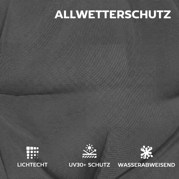 Textilgewebe mit Symbolen für Allwetterschutz: lichtecht, Ultraviolett Schutz 30 plus und wasserabweisend.