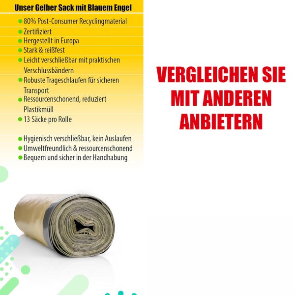 Gelbe Säcke Rolle mit 13 Säcken aus Recyclingmaterial