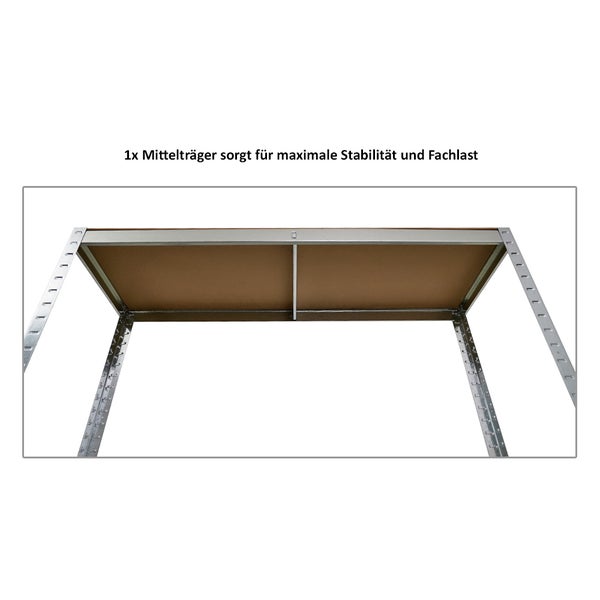 PROREGAL Reifenregal RAGNAR HxBxT 180 x 120 x 40cm bis zu 8 Reifen auf 2 Ebenen + Ablage 265kg Fachlast Verzinkt