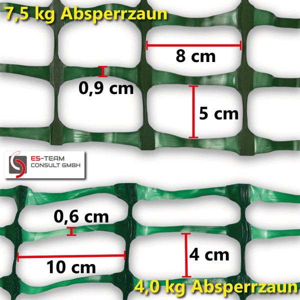 UvV Warnnetz grün Absperrzaun, Fangzaun 50 x 1m 4 kg + Absperrleinenhalter / 50m Zaun + 10 Halter grün