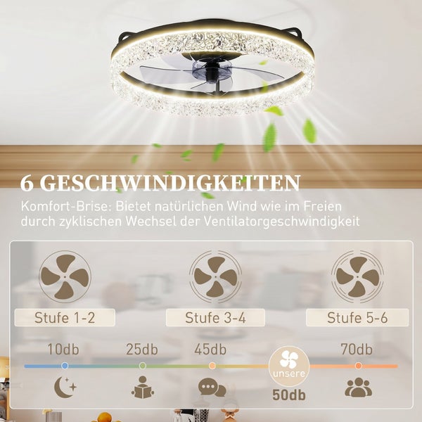 Deckenventilator mit Beleuchtung und 6 Geschwindigkeiten, Geräuschpegel von 10 bis 70 Dezibel für Aktivitäten wie Schlafen oder Lesen.