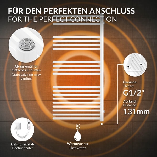 Elektrischer Handtuchwärmer für das Badezimmer