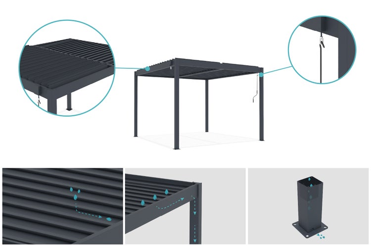 Aluminium-Pergola mit verstellbarem Lamellendach, Handkurbel und integriertem Entwässerungssystem in Detailansichten.