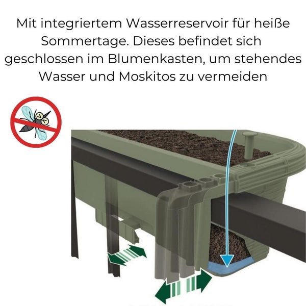 Geländerkasten 60 Rattan Geflecht Optik Balkonkasten für Geländer Blumenkasten inkl. Halterung anthrazit