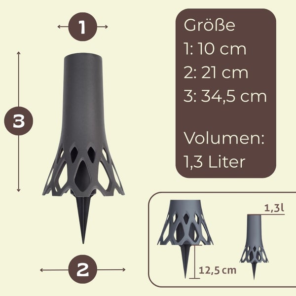 Abmessungen und Volumen einer Grabvase